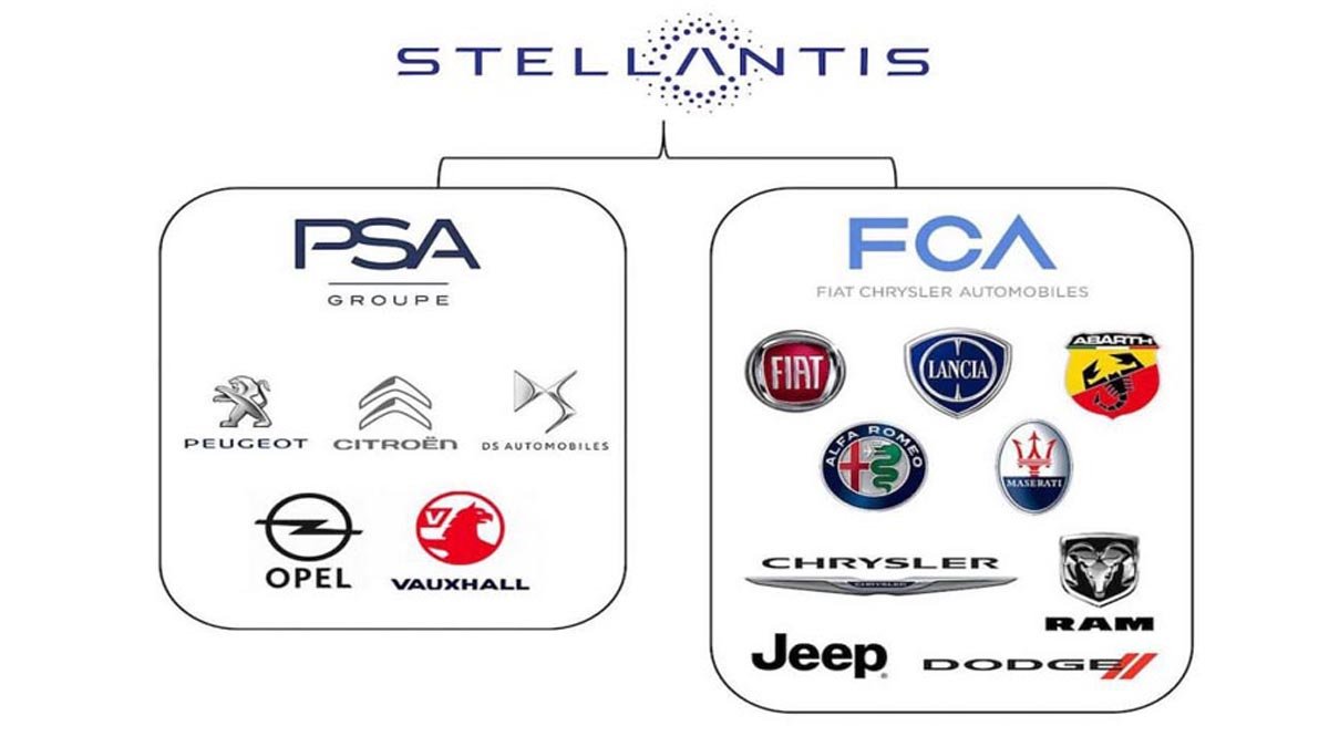Logo Stellantis